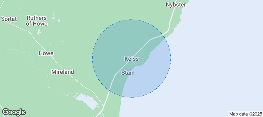 Discover Keiss Airbnb Analytics